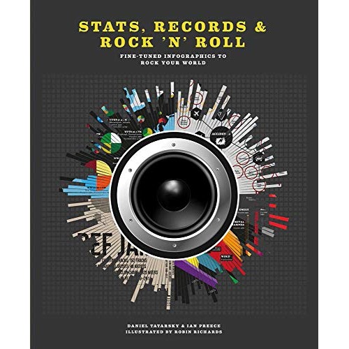 Stats, Records & Rock 'n' Roll: Fine-Tuned Infographics to Rock Your World Stats, Records & Rock 'n' Roll: Fine-Tuned Infographics to Rock Your World