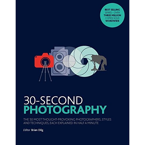 Photography (30-Second) Photography (30-Second)