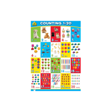 School Zone Wall Chart: Counting 1-20