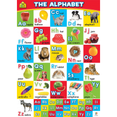 School Zone Wall Chart: The Alphabet